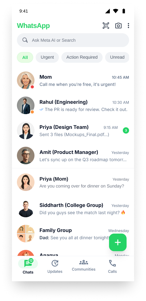 Action Required Indicators